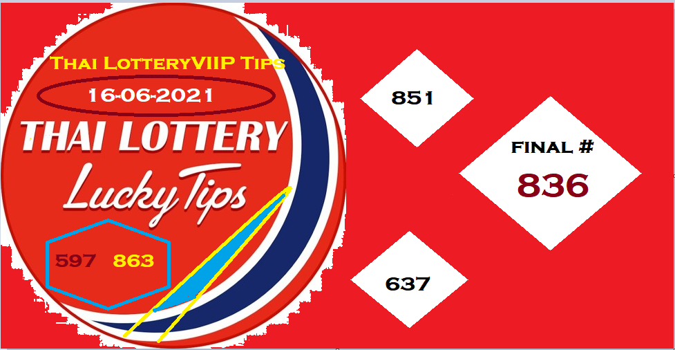 Thai Lottery Tips and Tricks