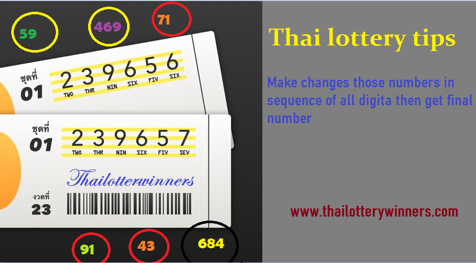 Tthai Lottery Tips 16 june 2021