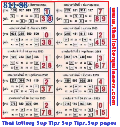 Thai Lottery Tips of 16-06-2021