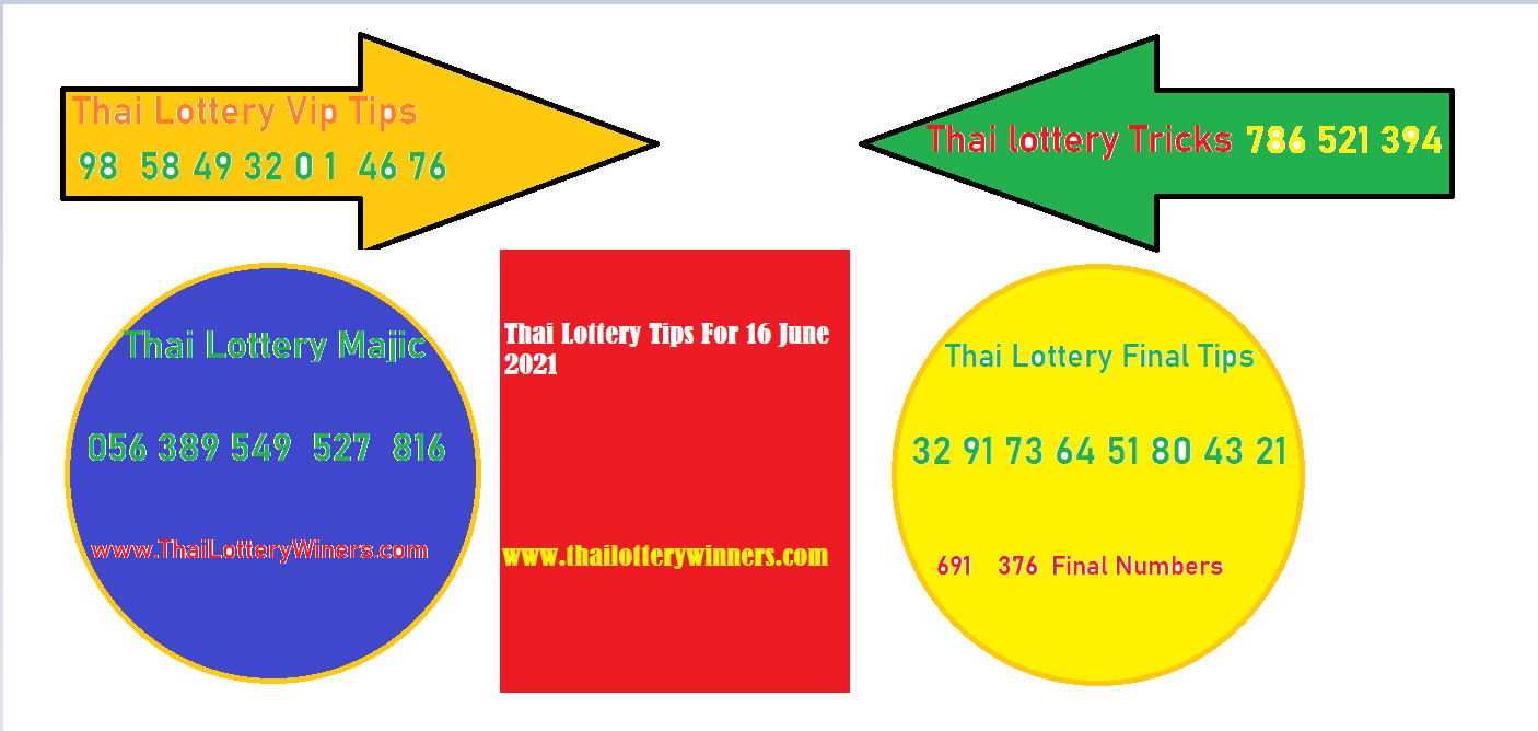 Thai Lottery Tips 16-06-2021