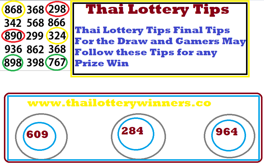 thai lottery tips and tricks