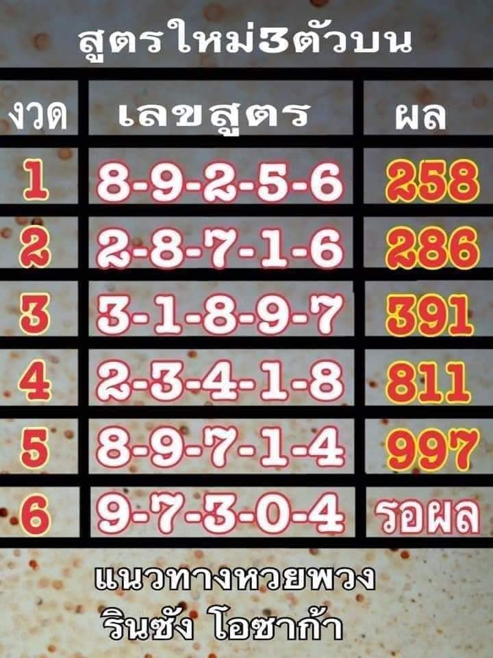 thai lottery live tips