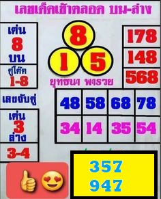 thai land lotto