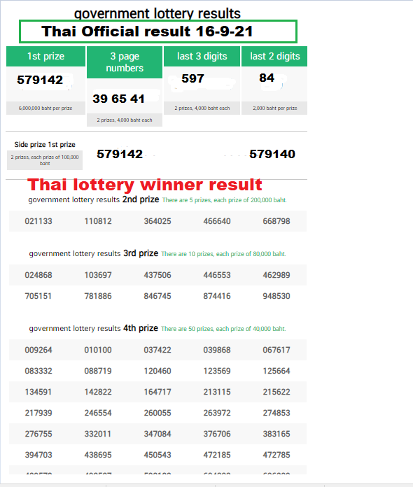 thai lottery result 16-9-2021