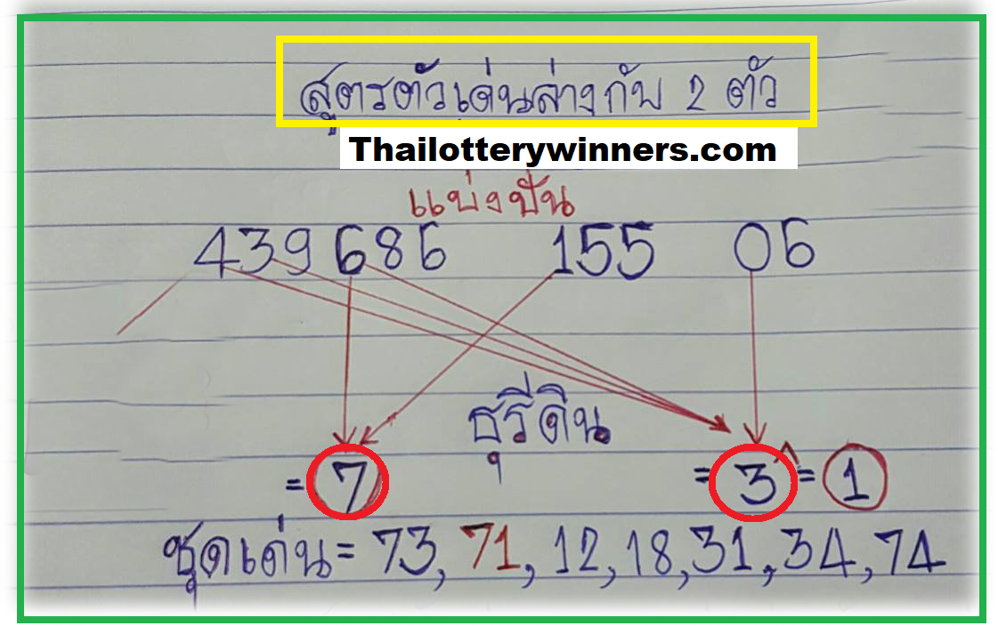 Thai lottery