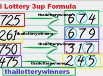 Thai Lottery Vip Tips