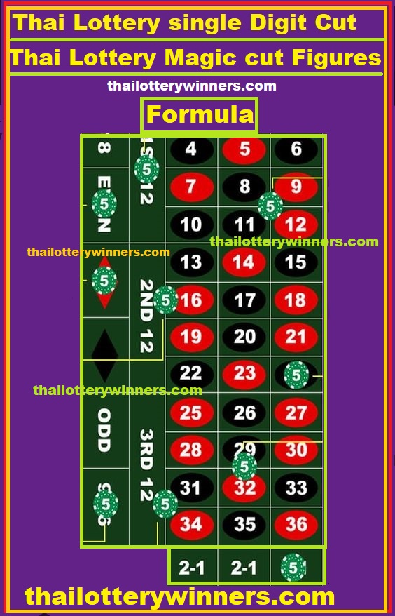 thai lottery 3up paper