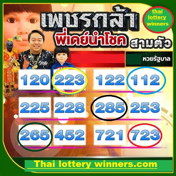 thai lottery tip 16 september 2021