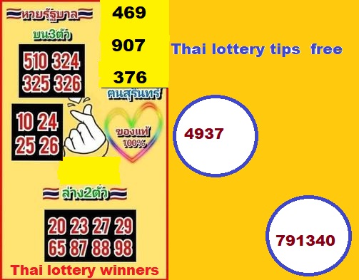 thai lottery win tips