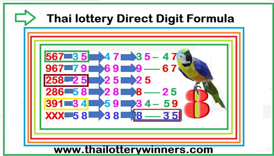 thai lottery 4pc