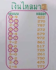 thai lottery vip tips