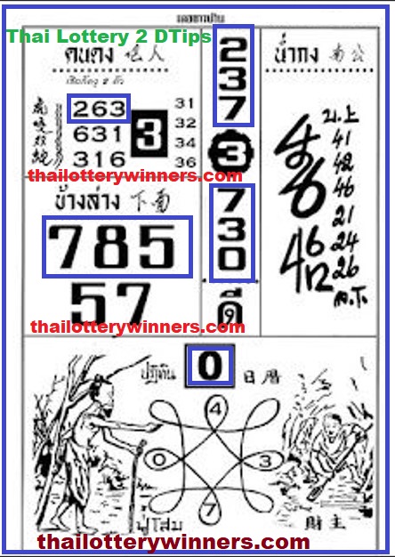 thai lottery win
