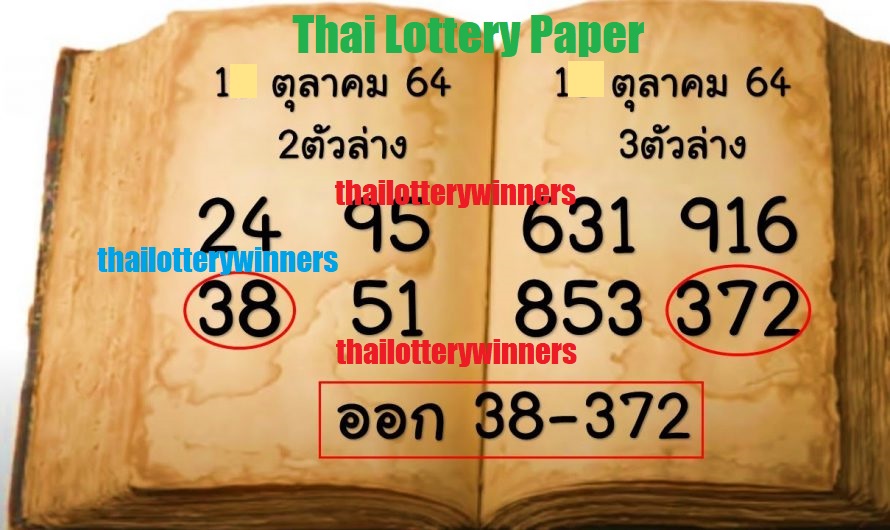 Thai lottery paper