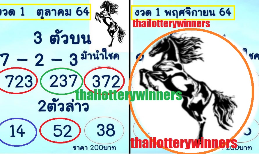 Thai lottery paper