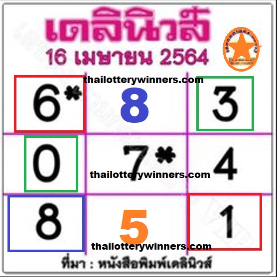 thai lottery vip tips 