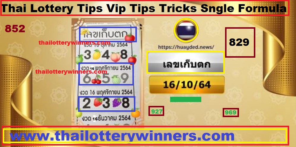 Thai Lottery win