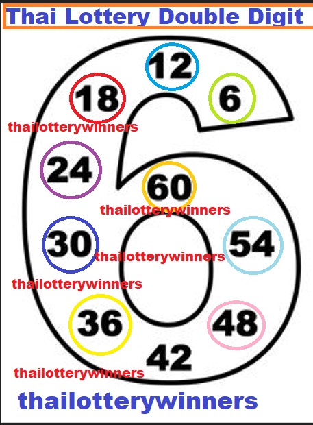 thai lottery VIP Tips