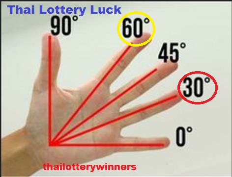 thai lottery VIP Tips