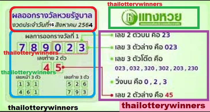 thai lottery OK