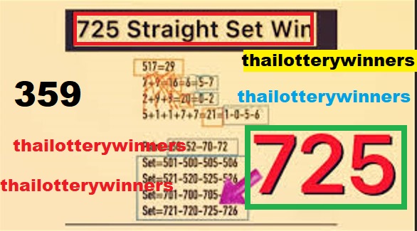 thai lottery ok tips