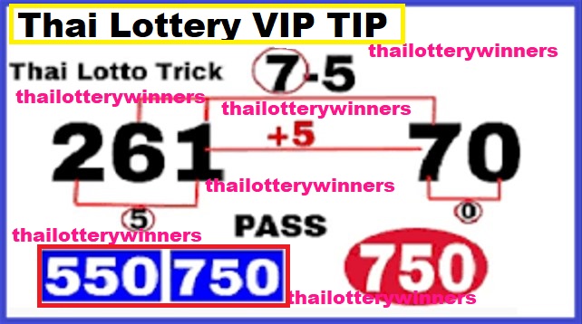 thai lottery OK