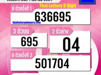 Thai Lottery OK Free