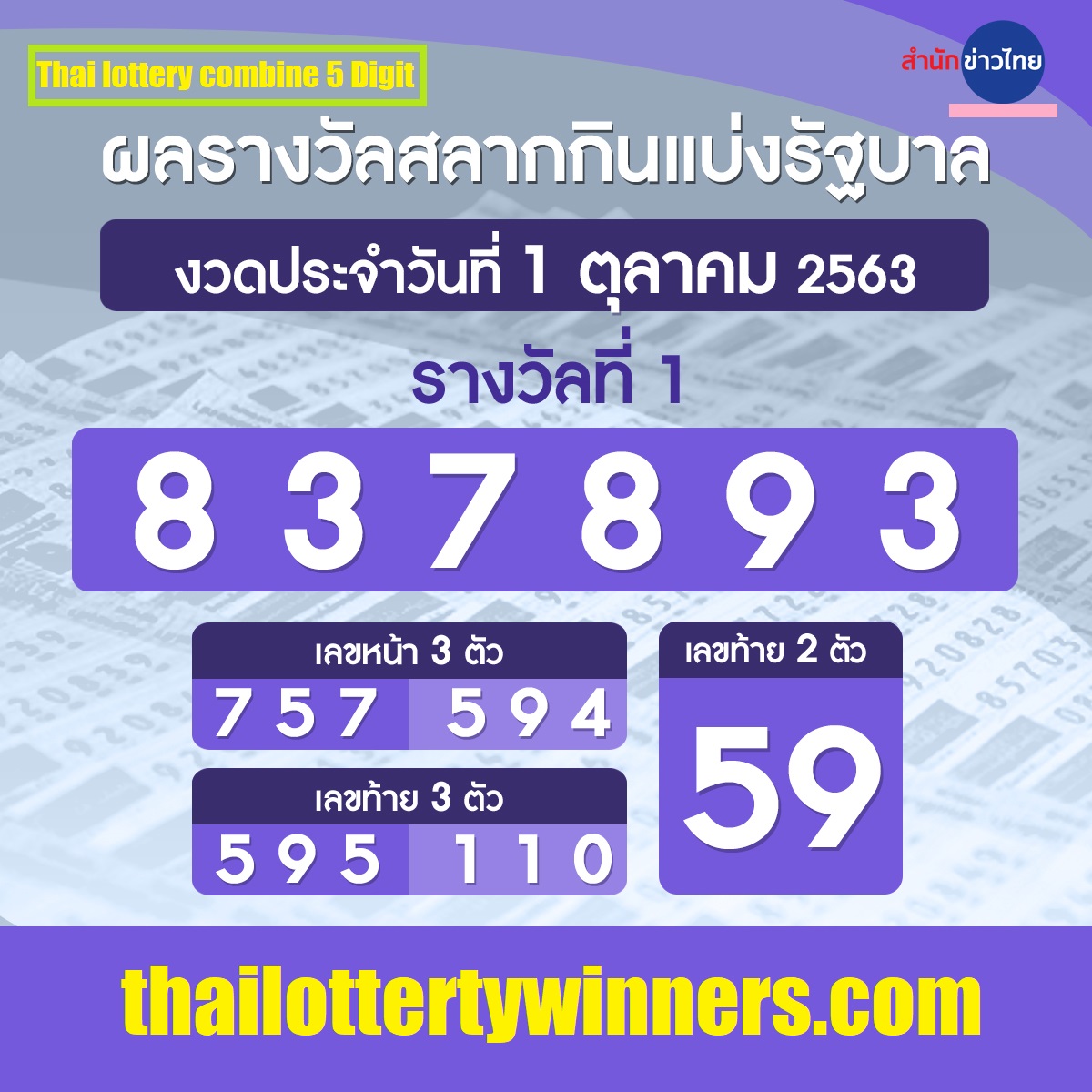 Thai Lottery OK