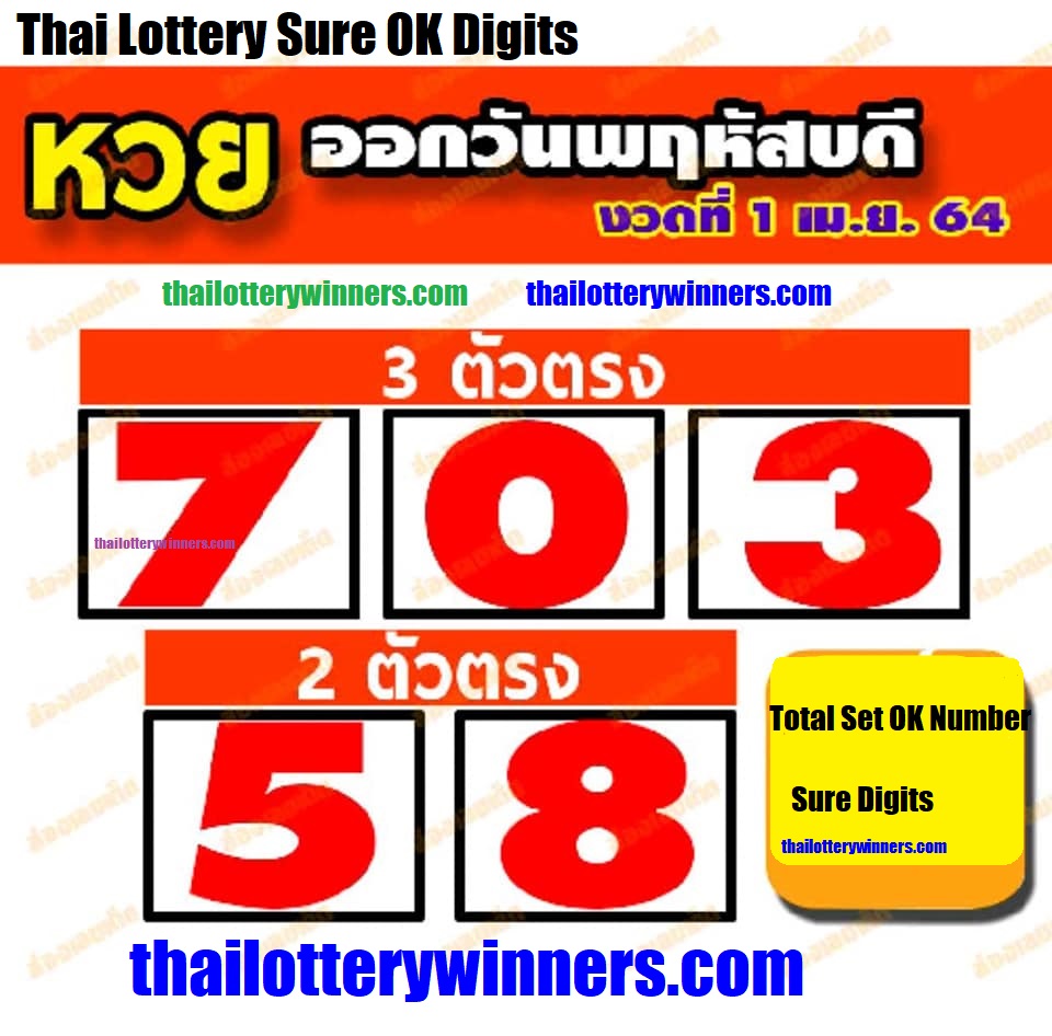 VIP Thai Lottery 