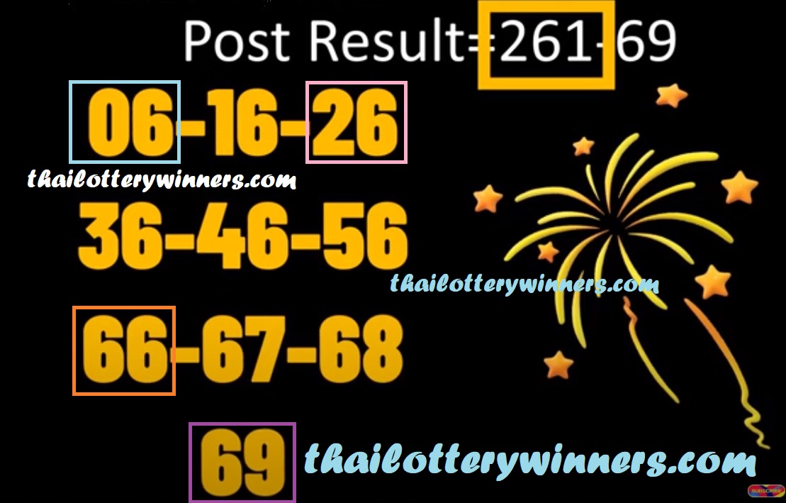 Thai Lottery 3up Sure