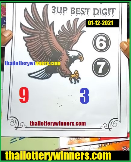 Thai Lottery 3up