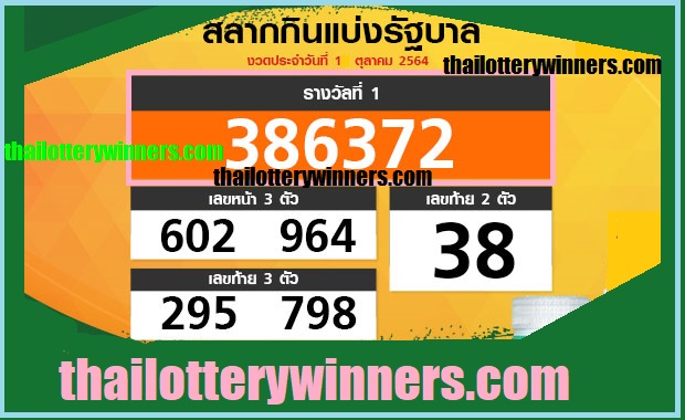Thai Lottery Result Digital Number