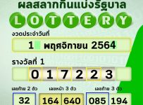Thai Lottery 3up Sure Digit