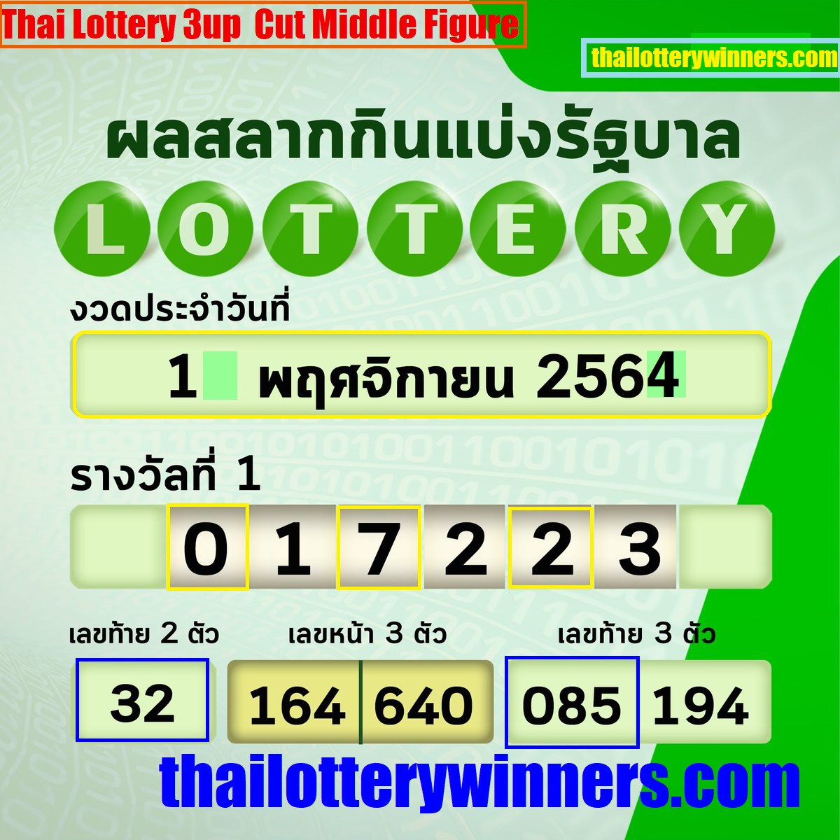 Thai Lottery 3up Sure Digit