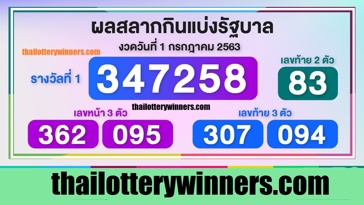 Thai Lottery VIP Magic