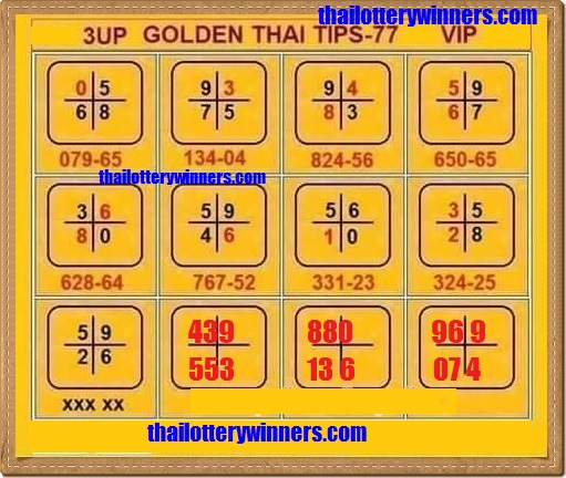 Thai Lottery Result VIP Set