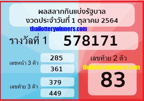 Thai Lottery Double Digit Set