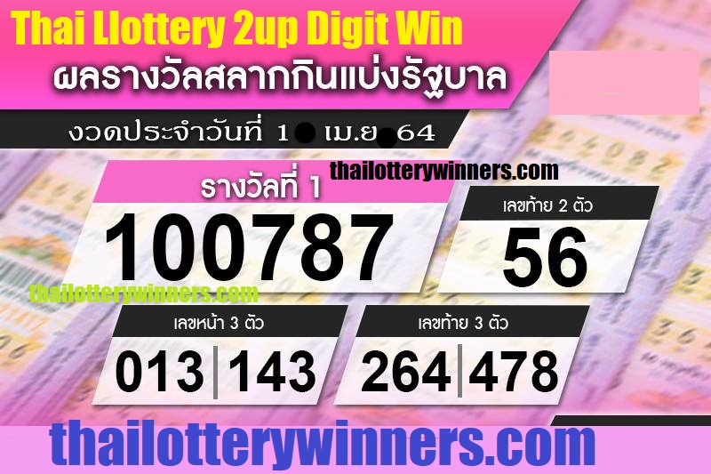 Thai Lottery Game