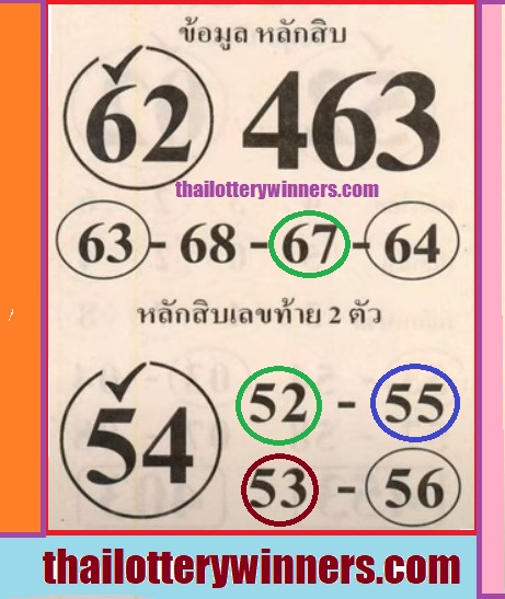 Thai Lottery 4pc paper