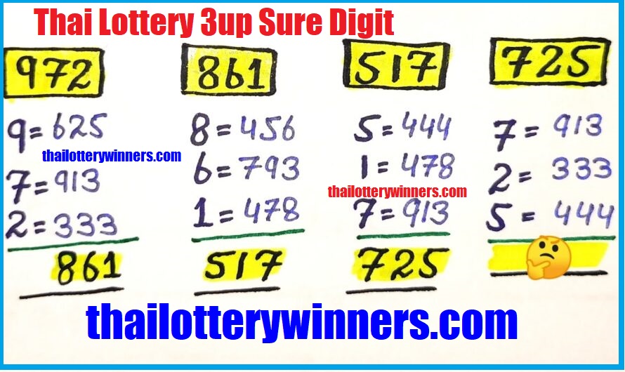 Thai Lottery 3UP Sure