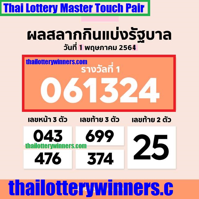 Thai Lottery Master Touch
