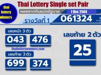Thai Lottery Direct Set