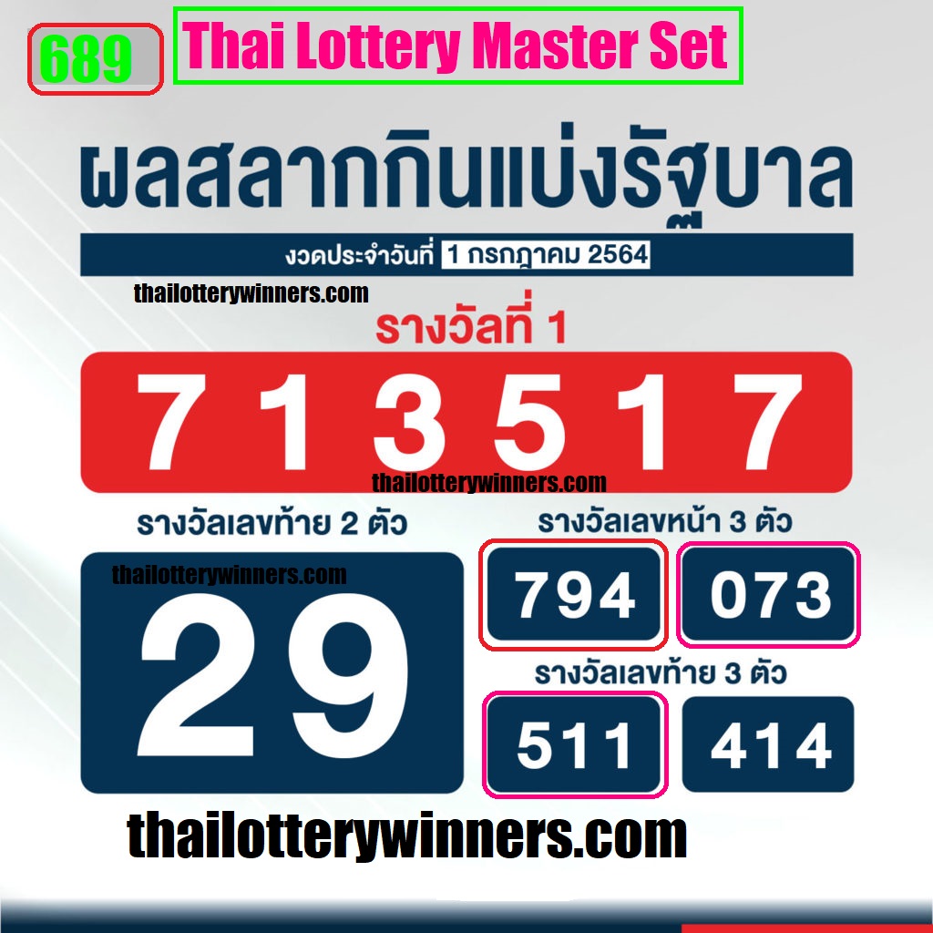 Thai Lottery Latest Tip