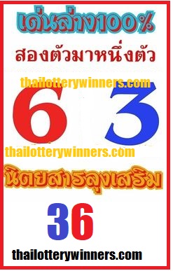 Thai Lottery Sure Factor