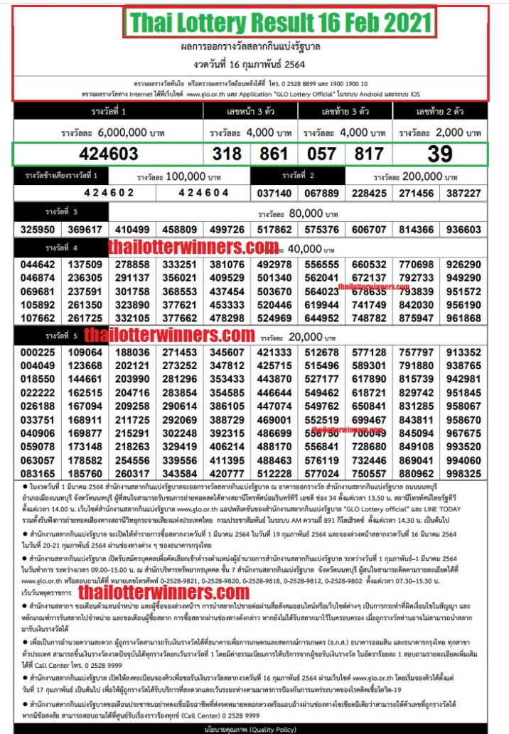 Thailand lottery result 16 February 2021