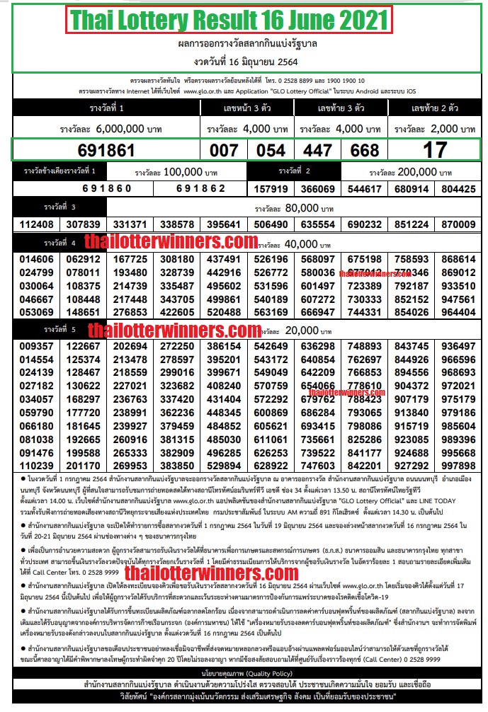 Thai lottery result 16 June 2021
