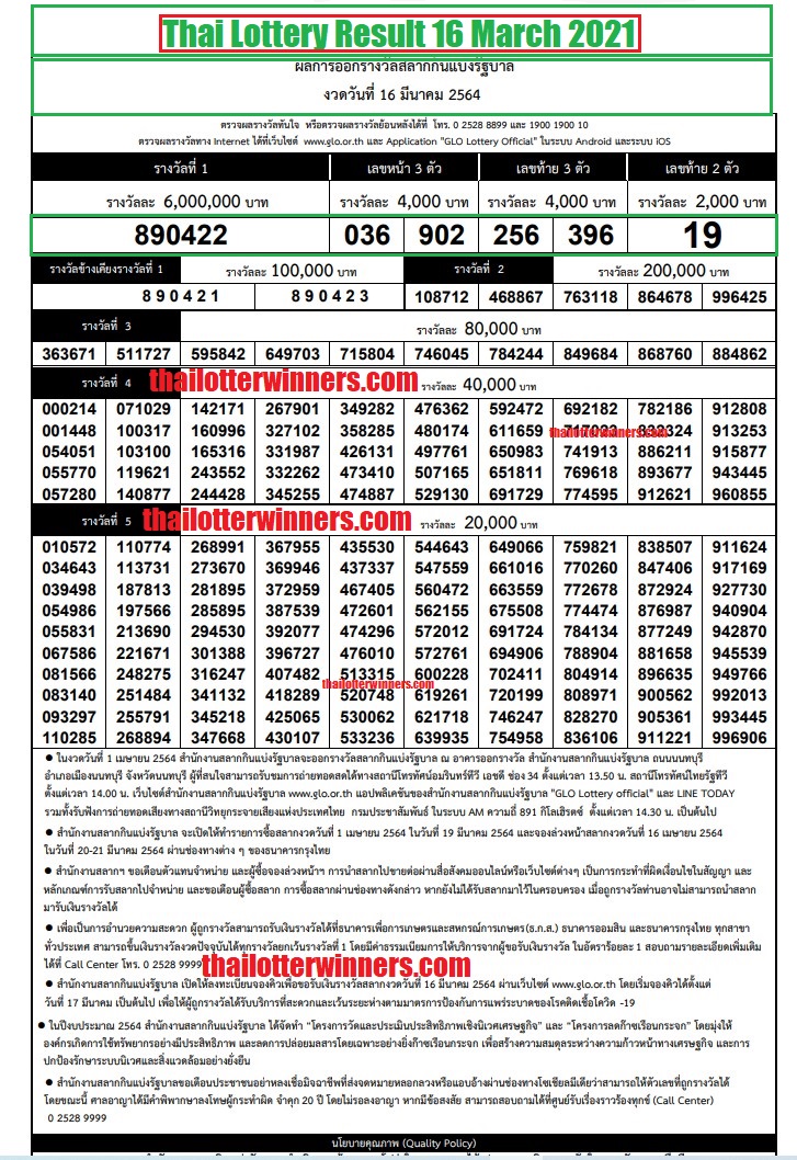 Thai lottery result 16 March 2021
