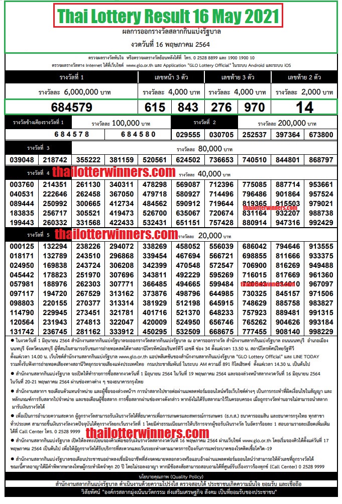 Thai lottery result 16 May 2021