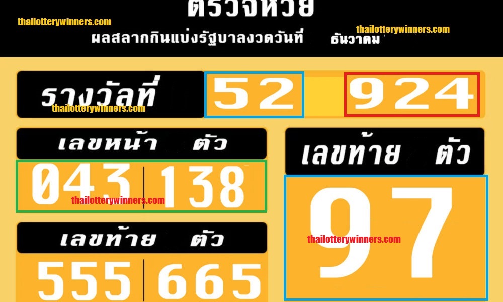 Thai Lottery Game Set