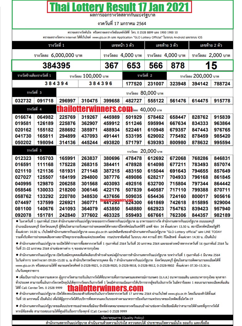 Thailand lottery result 17 jan 2021