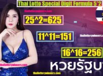 Thailand Lottery Results of Special Digits